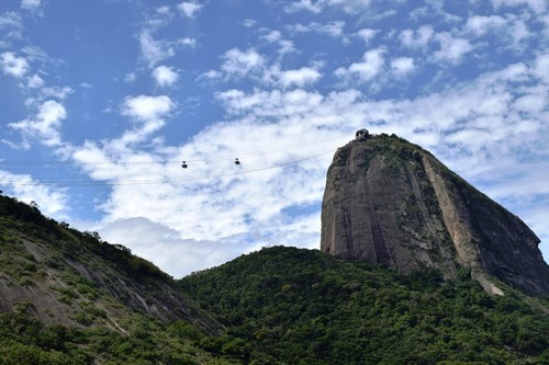 Der Zuckerhut in Rio de Janeiro.