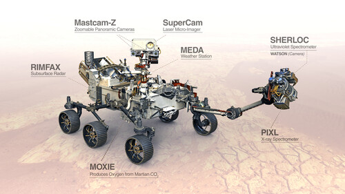 Mars-Rover Perseverance.
