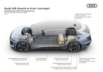 Die Technik des Audi A6 Avant e-Tron Concept.